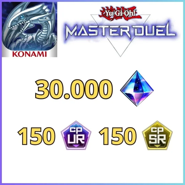 Yu-Gi-Oh! Master Duel Reroll 7.5K
